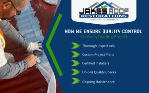 Jake’s Roof Restorations infographic on quality control: thorough inspections, custom plans, certified installers, on-site checks, maintenan