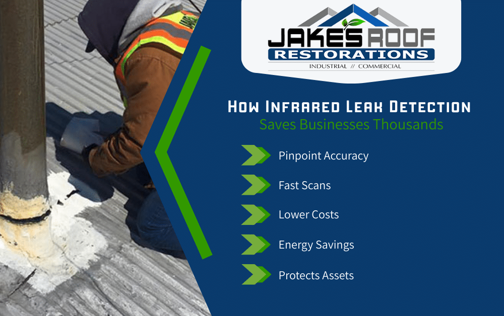 Roofer kneeling on metal roof by vent; infographic on infrared leak detection benefits: accuracy, fast scans, lower costs, savings