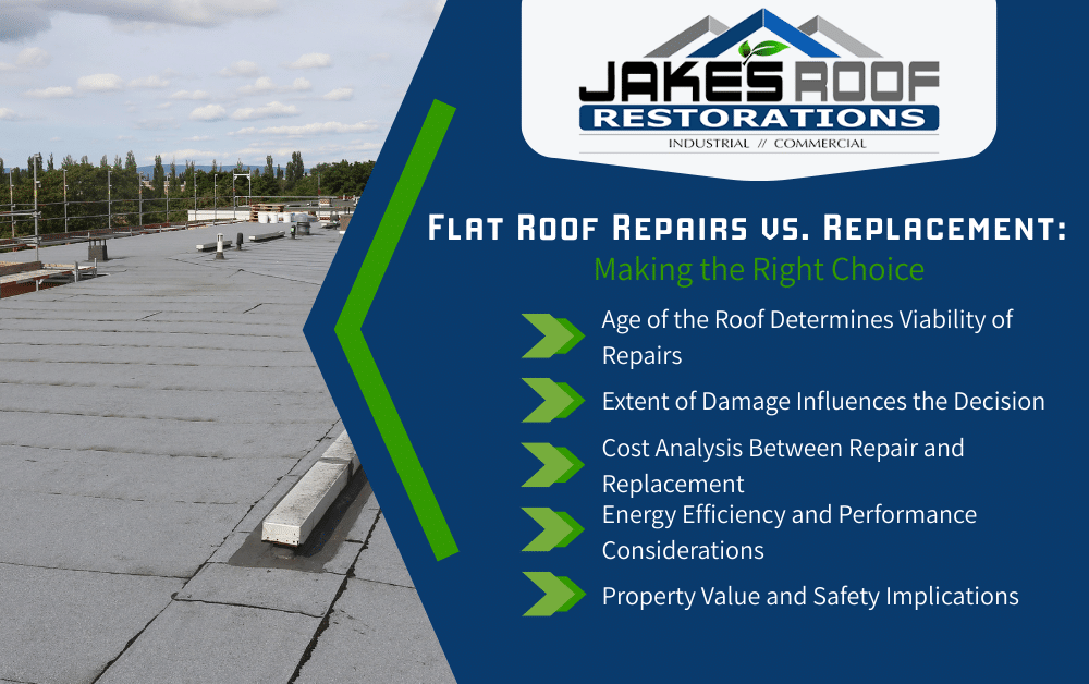Jakes Roof Restorations infographic: flat roof repairs vs replacement, listing factors like age, damage, cost, efficiency, safety.