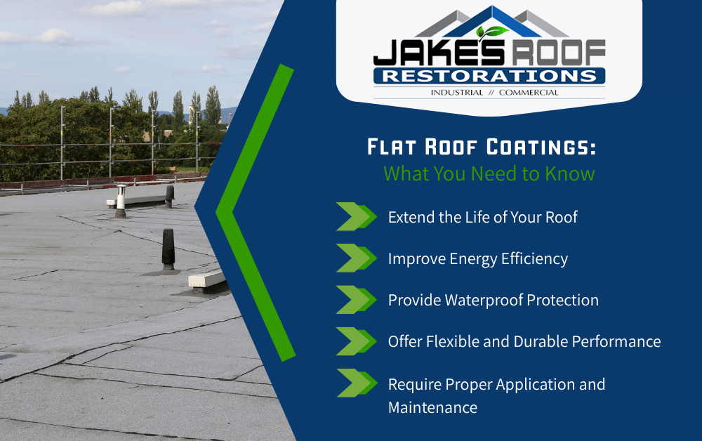 Jake’s Roof Restorations infographic on flat roof coatings, listing benefits like longer roof life, energy efficiency, waterproofing, durabi