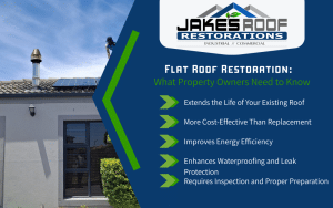 Flat roof restoration infographic with roofer on building and benefits list: longer roof life, cost savings, energy efficiency, leak protect