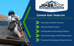 Roofer on a shingle roof beside infographic listing common roof problems prevented by routine maintenance services