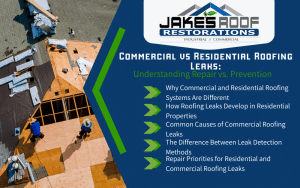 Jakes Roof Restorations infographic on commercial vs residential roofing leaks, with workers repairing a roof and topic bullet list