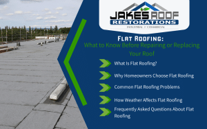 Jakes Roof Restorations infographic cover: “Flat Roofing” with photo of flat roof and list of topics about repair and replacement