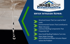 Infographic with ceiling water drip and Jakes Roof Restorations: Water intrusion repair causes of commercial roof leaks list of factors